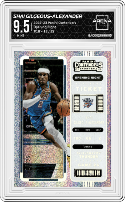 Shai Gilgeous-Alexander