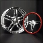 Budnik Wheels