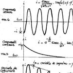 Encorto Circuito