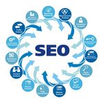 Keysearch Starter SEO