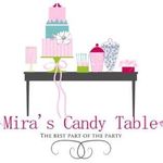 Mira‘s Candy Table