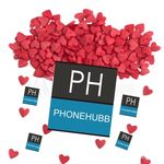 Phonehubb - The Device World 🌍