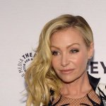 Portia de Rossi