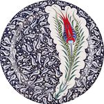 Handmade Turkish Ceramics