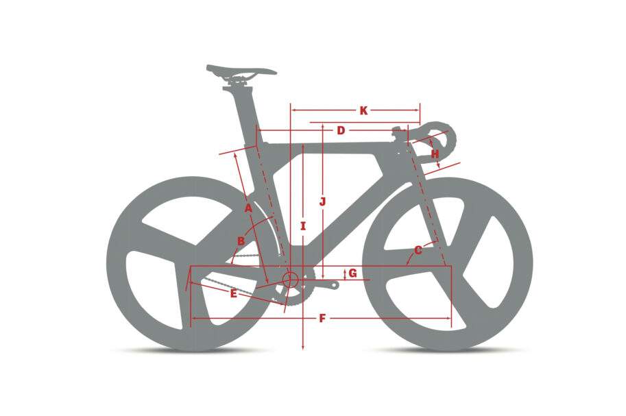 Electron, Argon 18 Track Bike