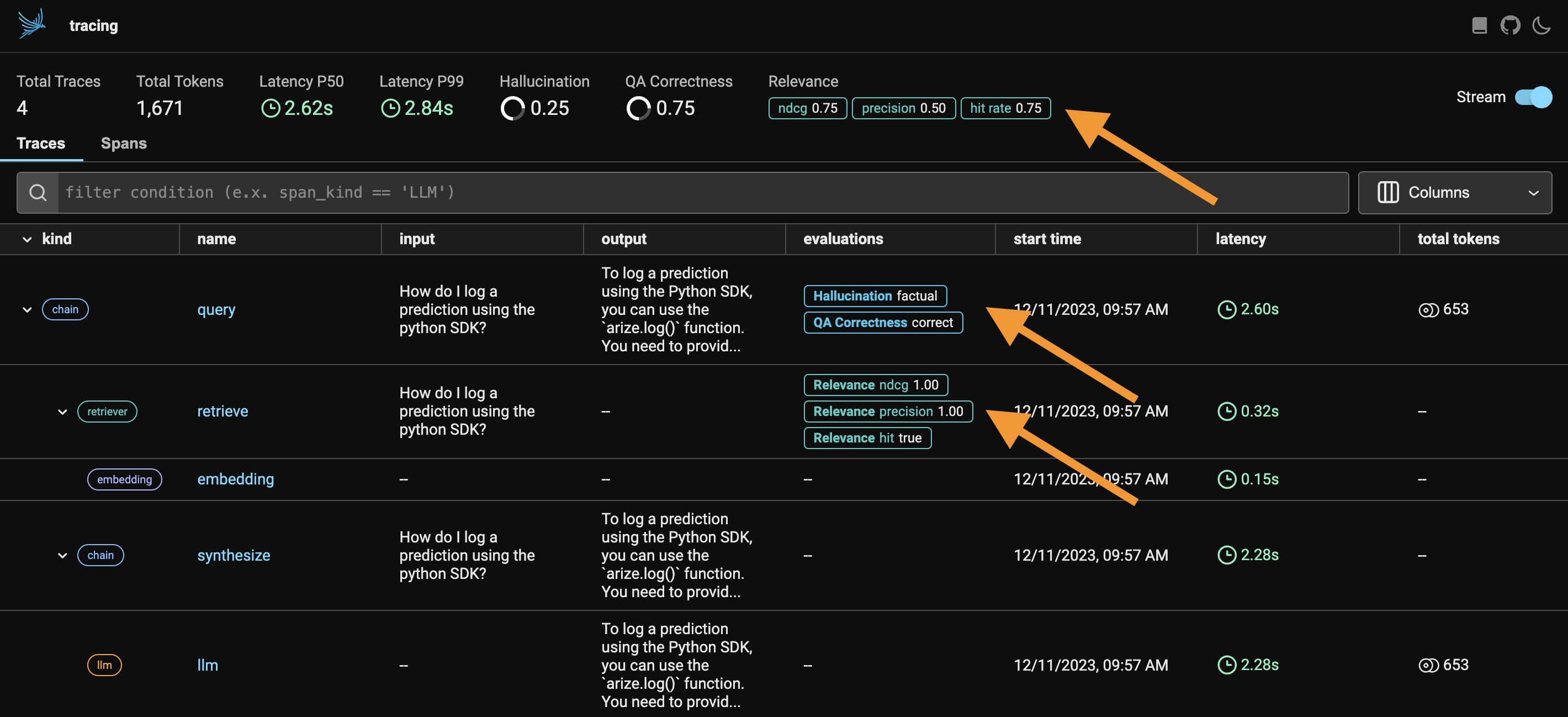 A view of the Phoenix UI with evaluation annotations