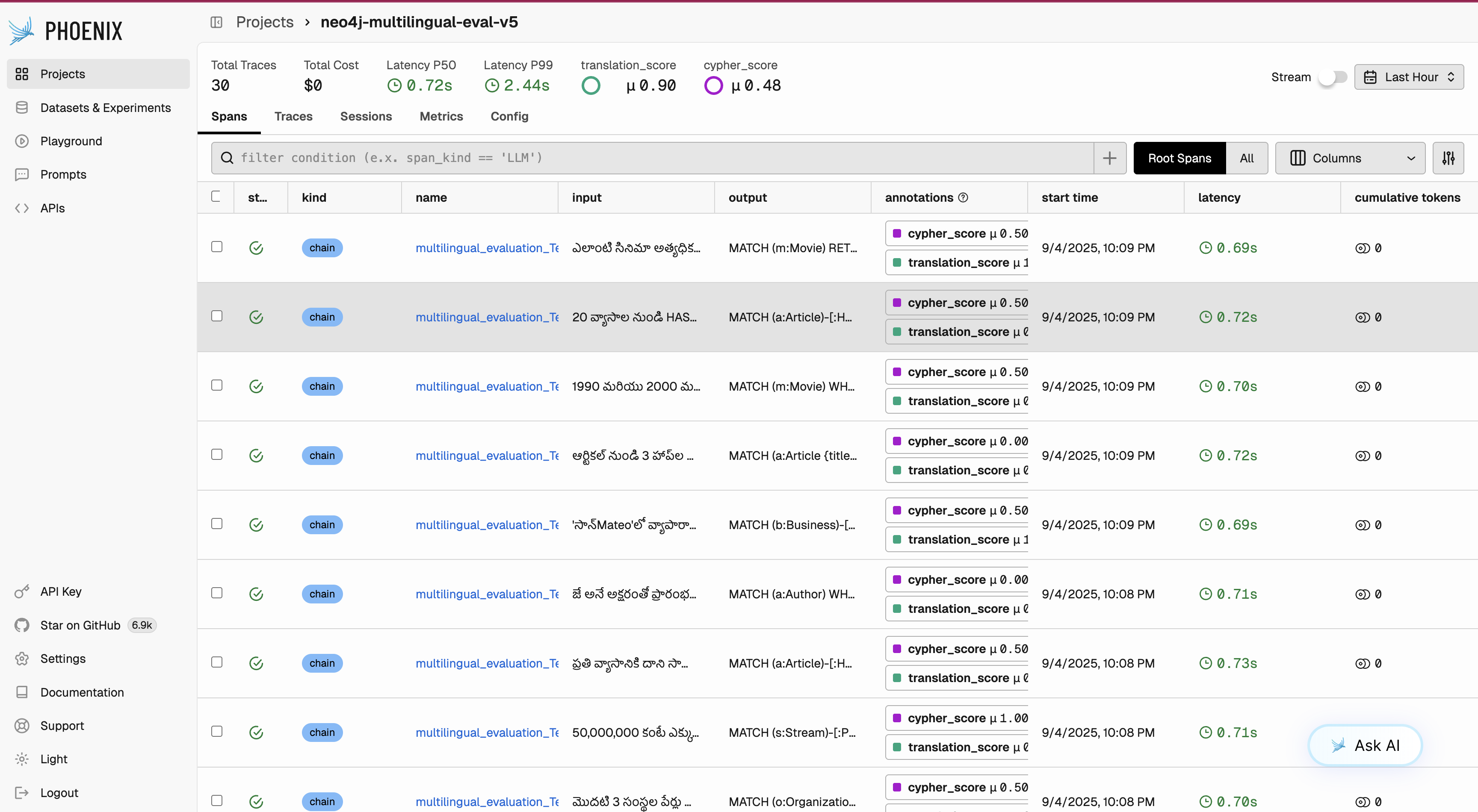 Phoenix Neo4j traces