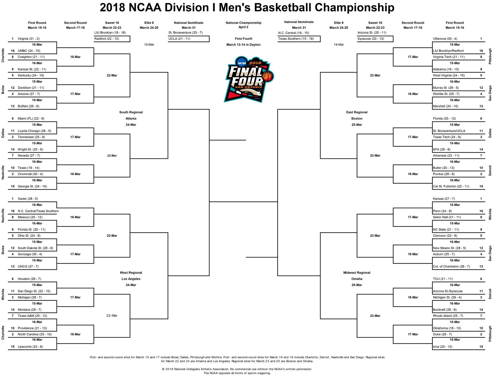 NCAA Tournament Bracket