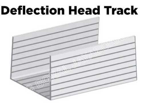 Foto produk Roofs Stud & Track Standard di Arsitag