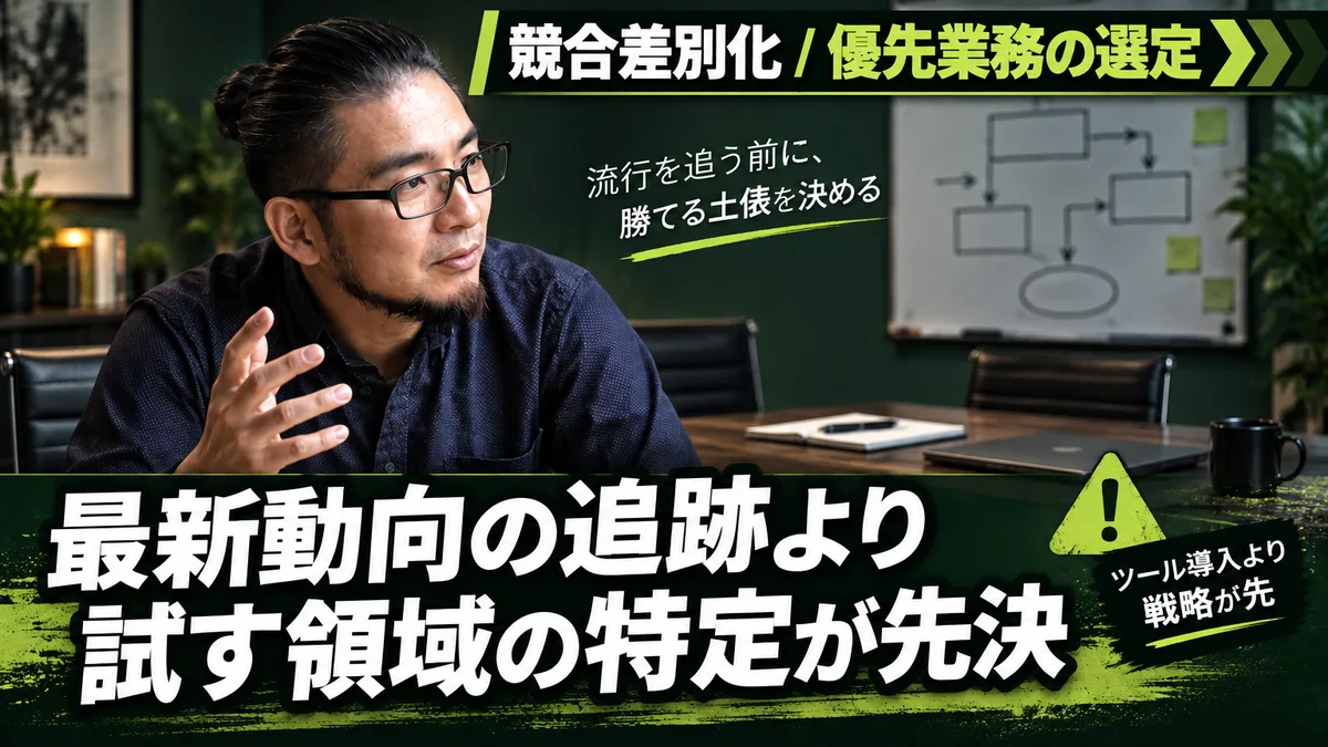 会議室で最新AIツールの導入領域と業務優先度について議論する経営者と現場担当者