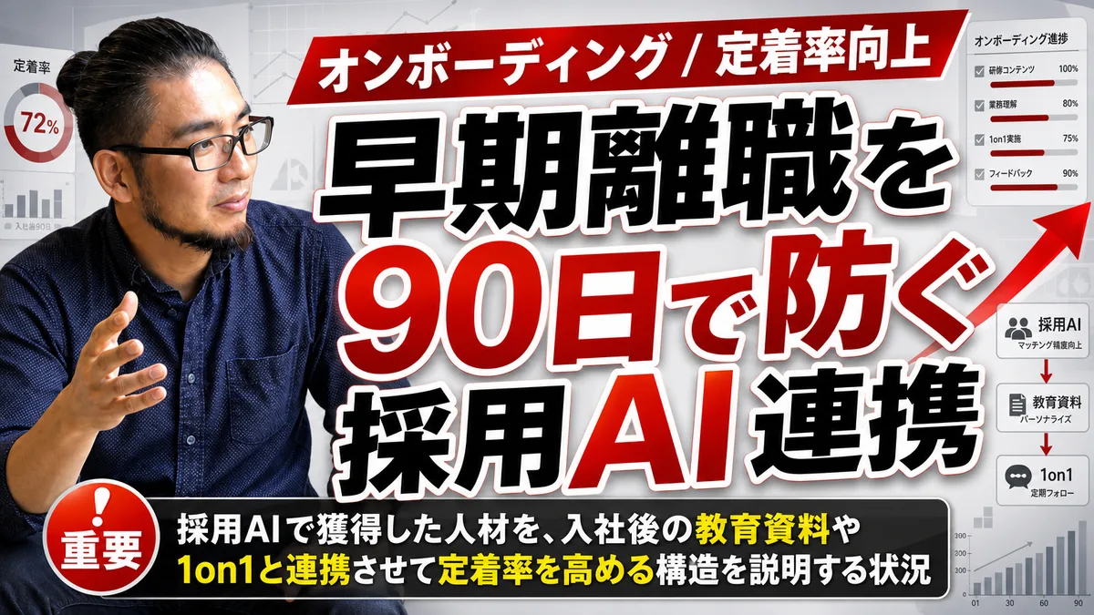 採用から入社後の教育、定着までをデータでつなぐ業務プロセスの概念図