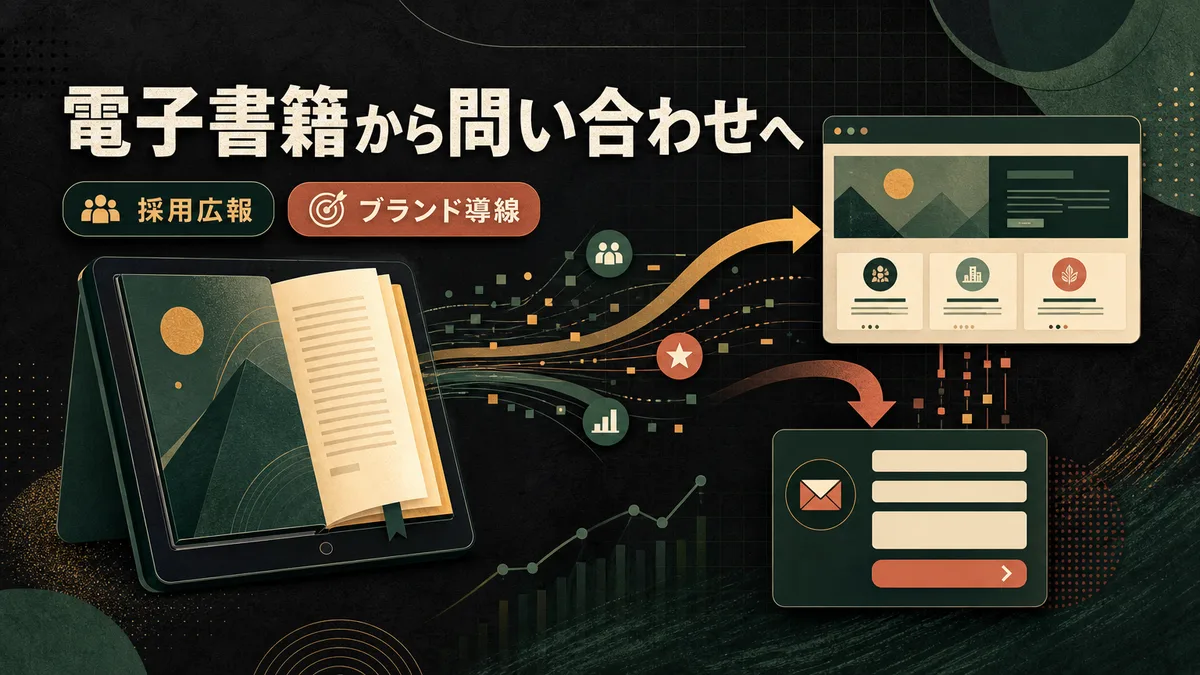 電子書籍から自社ホームページへの読者導線とデータフローを示す図