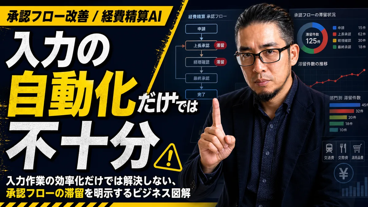 経費精算の承認フローにおけるボトルネックとAIの活用領域を示すビジネスプロセス図解