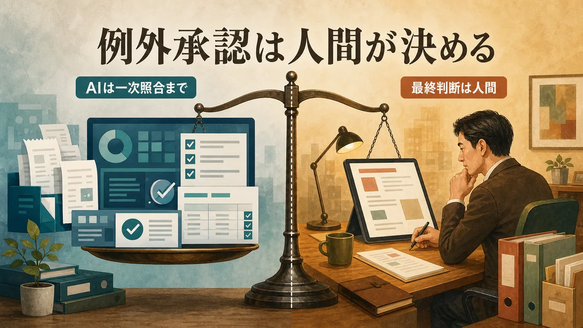 AIによる規程確認と人間による最終判断の役割分担を示すイラスト