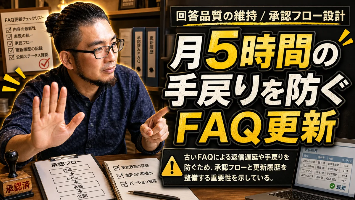 古いFAQによる手戻りを防ぐため、回答テンプレートの更新履歴と承認フローを設計する様子