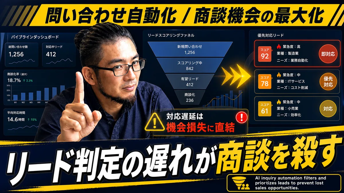 問い合わせ 対応 自動化 AIの誤解。返信の早さより見込み客判定の遅れが商談を殺している