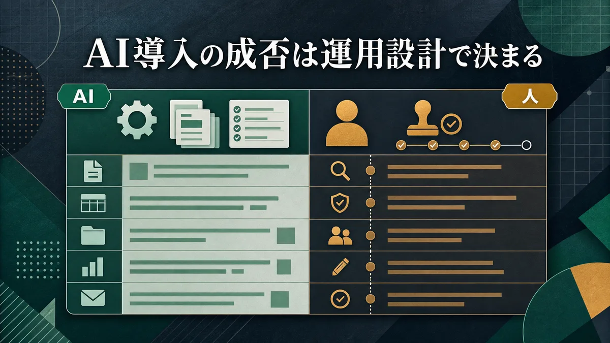 採用業務におけるAIの役割と人間の責任境界を示すマトリクス図