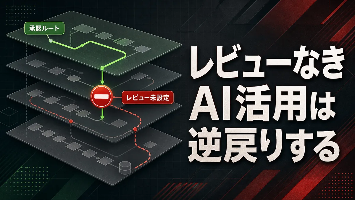 AIの出力に対して人間のレビューと承認プロセスが設計されていないため、業務フローが停止する様子を示す概念図