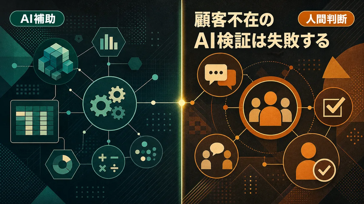 AIの補助領域と人間の責任領域を左右で明確に切り分けた役割分担を示す図解