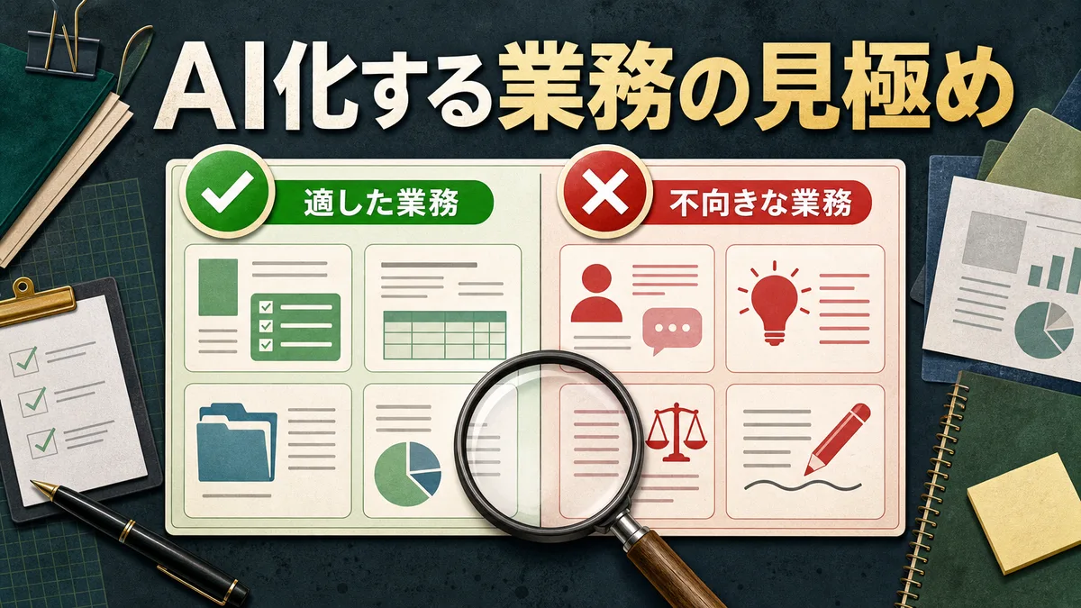 AI活用に向いている定型業務と向いていない例外業務を比較するグリッド