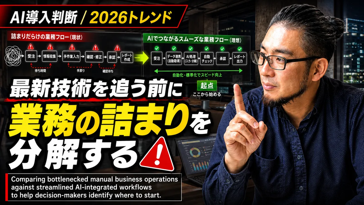 従来の手動運用とAI活用の業務フローを比較した構造図解