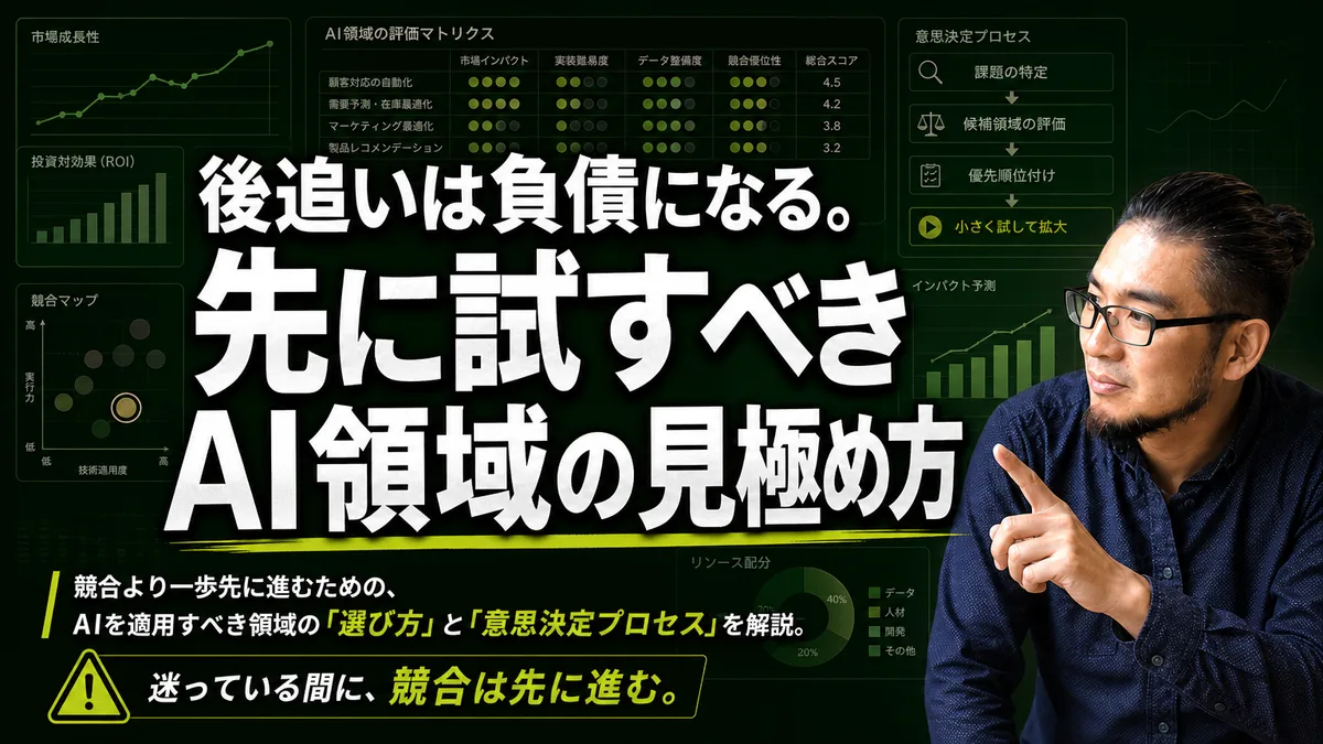 競合に先駆けて試すべきAIの優先業務を見極める経営者の様子
