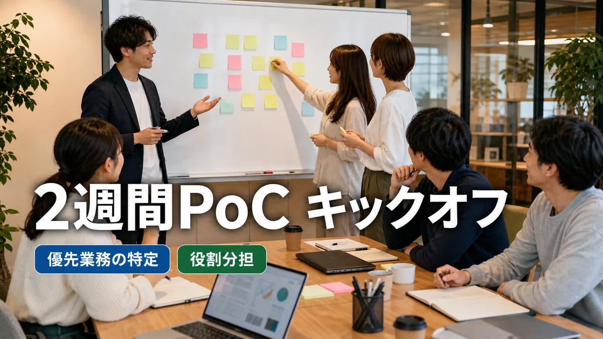 ホワイトボードの前で2週間の検証計画について話し合うプロジェクトチーム