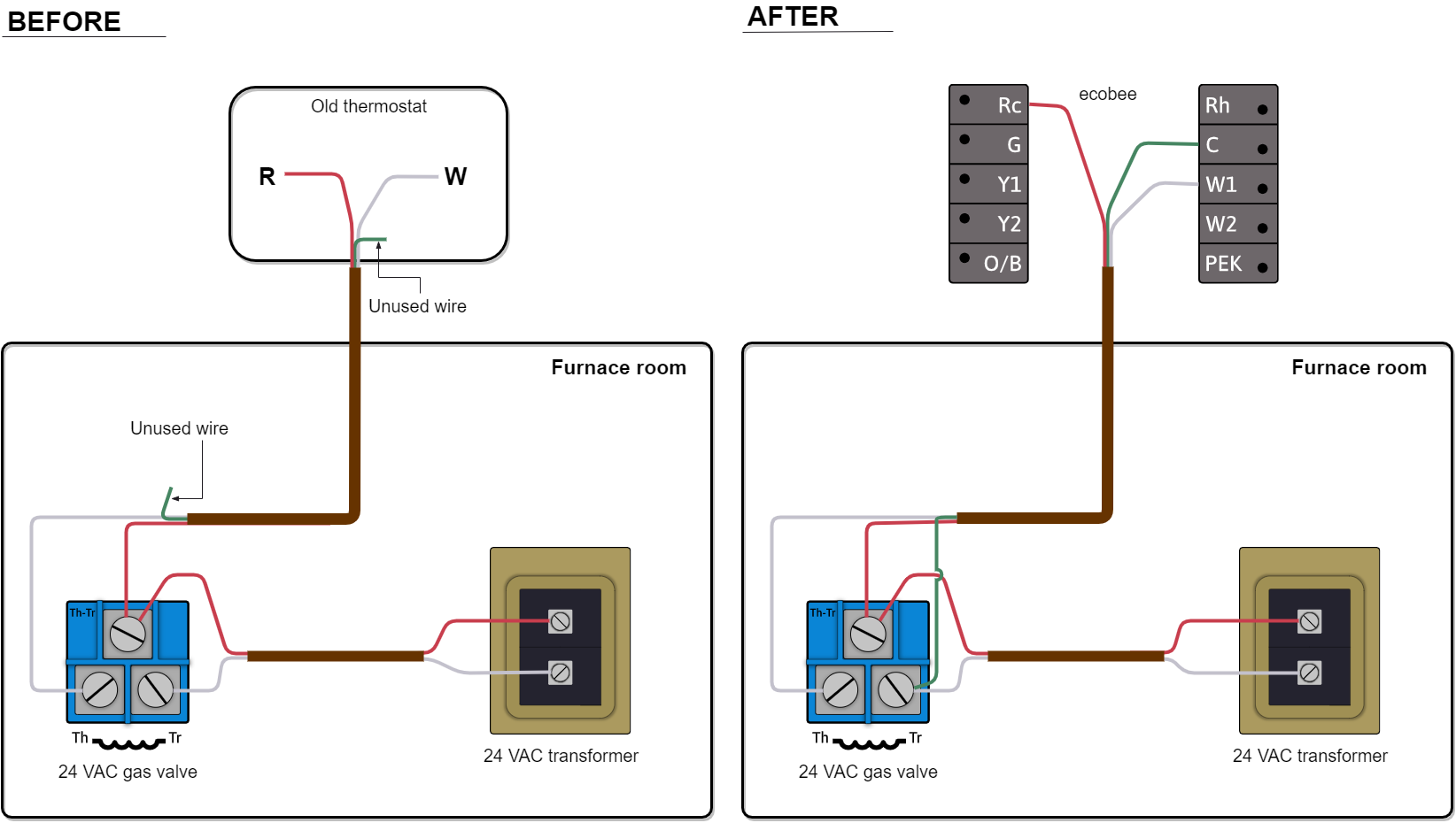 Honeywell 2 Wire Thermostat Wiring Diagram Heat Only 4K Wallpapers Review