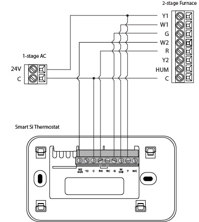 RSI Single Stage Thermostat for Electric Ventilation System