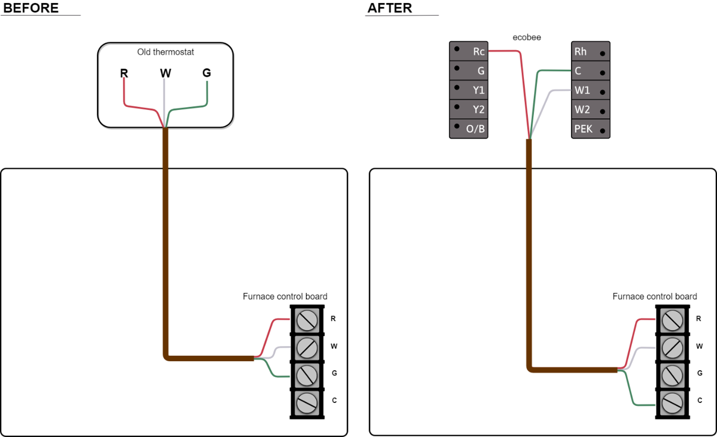 how-to-install-honeywell-thermostat-with-only-3-wires-wiring-diagram