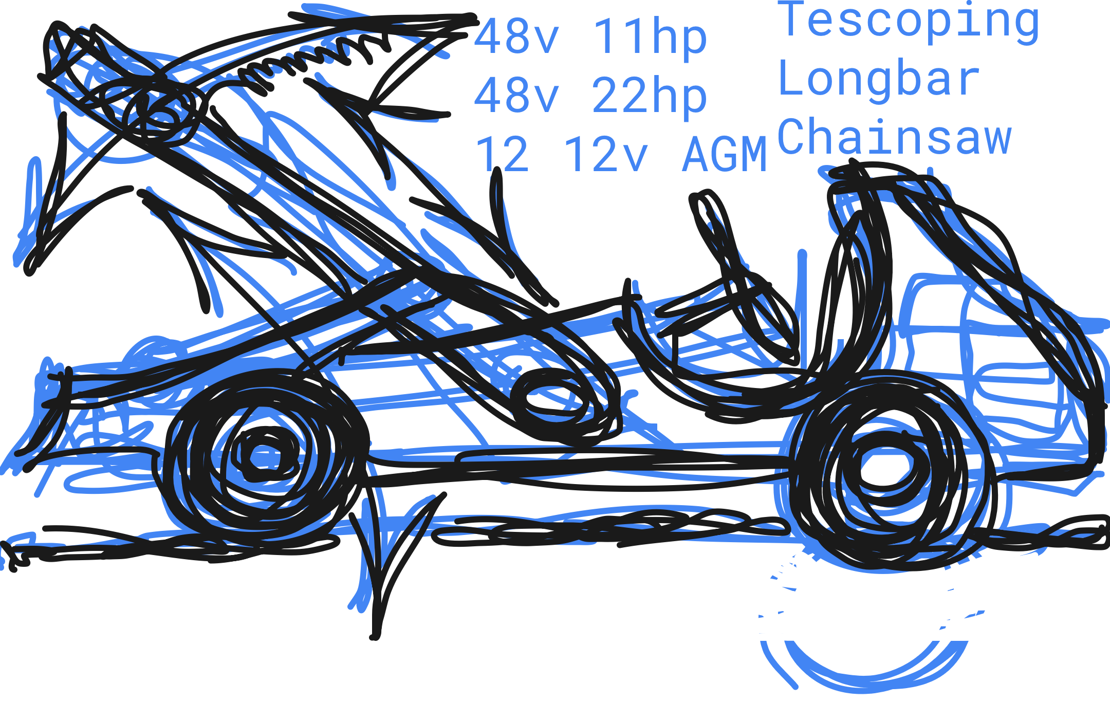 AutoDraw