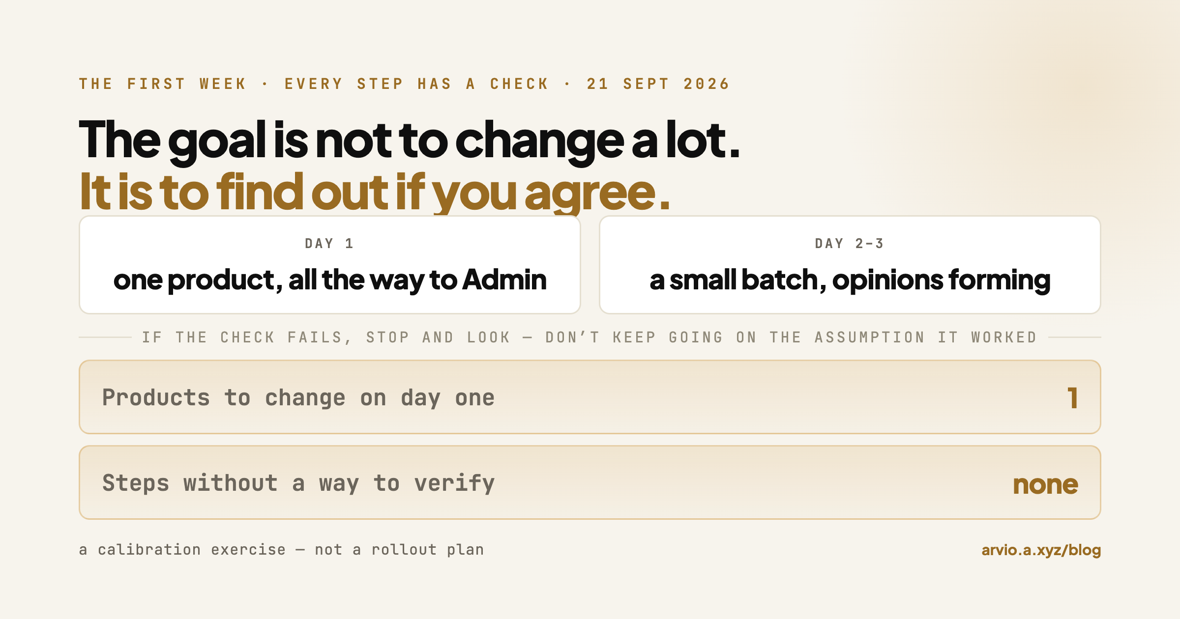 Your First Week With Arvio