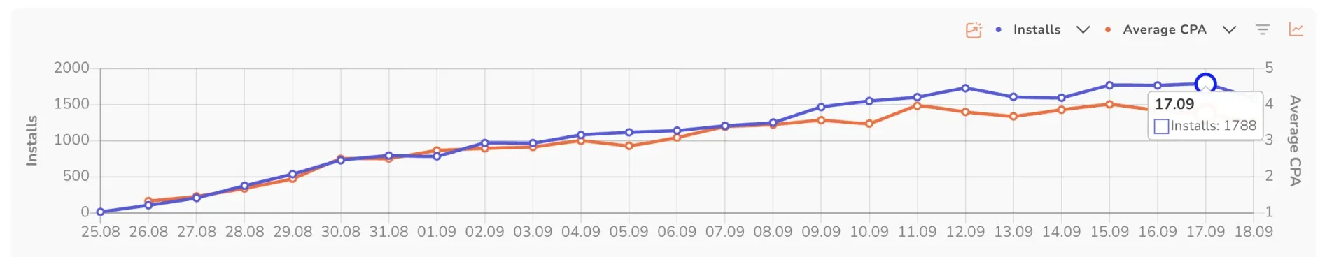 video-chat-case-study-1.webp