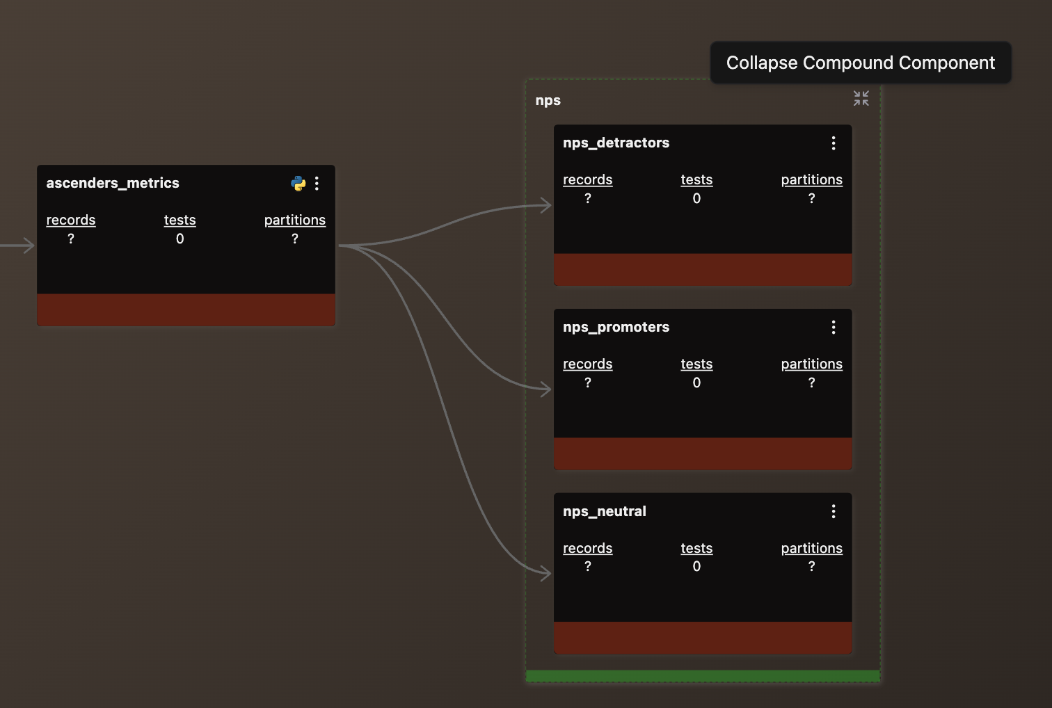 Expanded Application - showing all internal Components and Connections