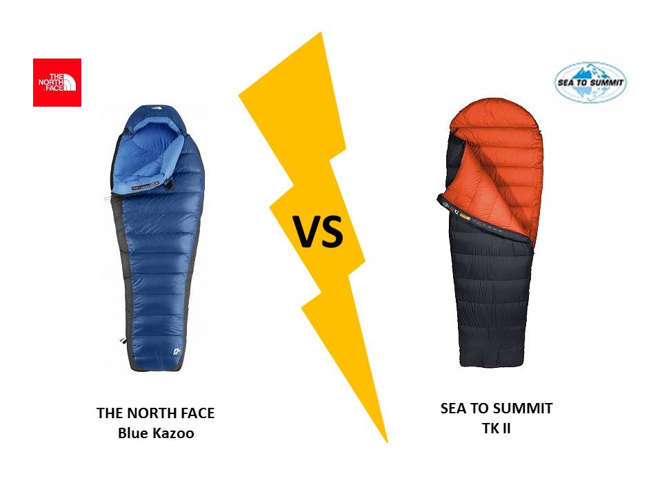 Comparatif du sac de couchage Blue Kazoo THE NORTH FACE et du sac