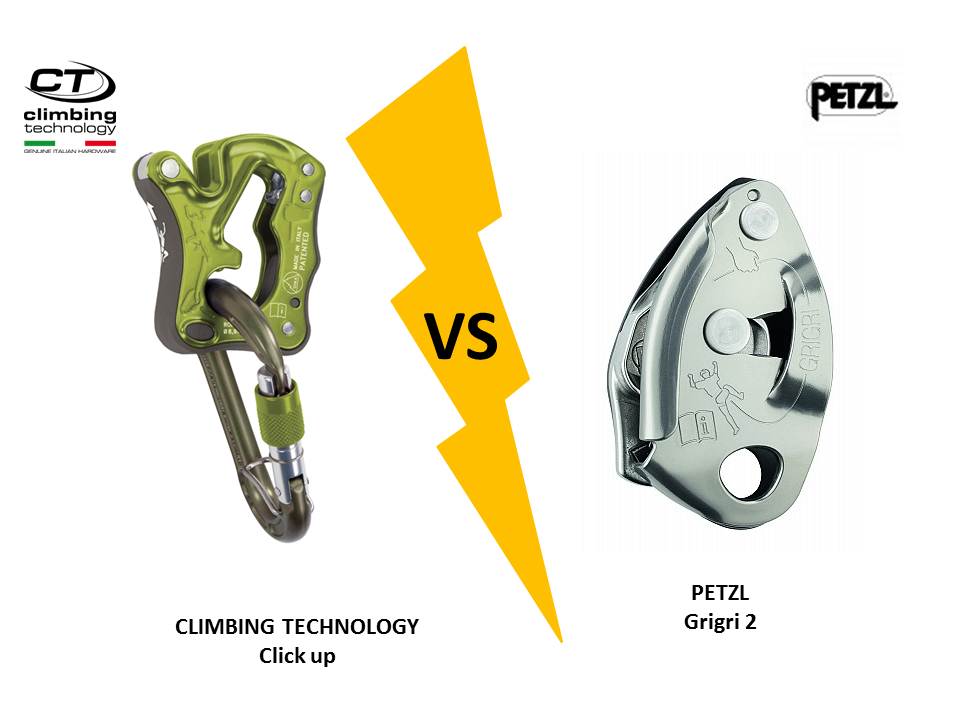 Petzl Grigri 2 Yellow