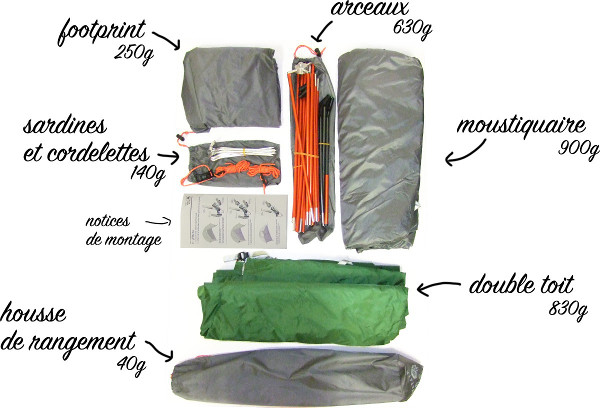 idée de cadeau : tente lightwedge 2 dp mountain hardwear - Blog Montania  Sport