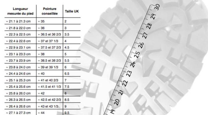 Quelle pointure choisir pour ses chaussures de randonnée ? - Blog Montania  Sport