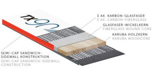 Schéma construction Ski Kastle TX 90