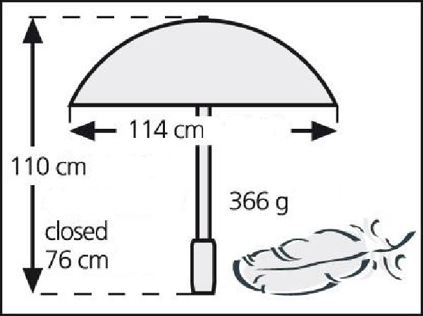 Parapluie randonnée main libre SWING de EuroSCHIRM