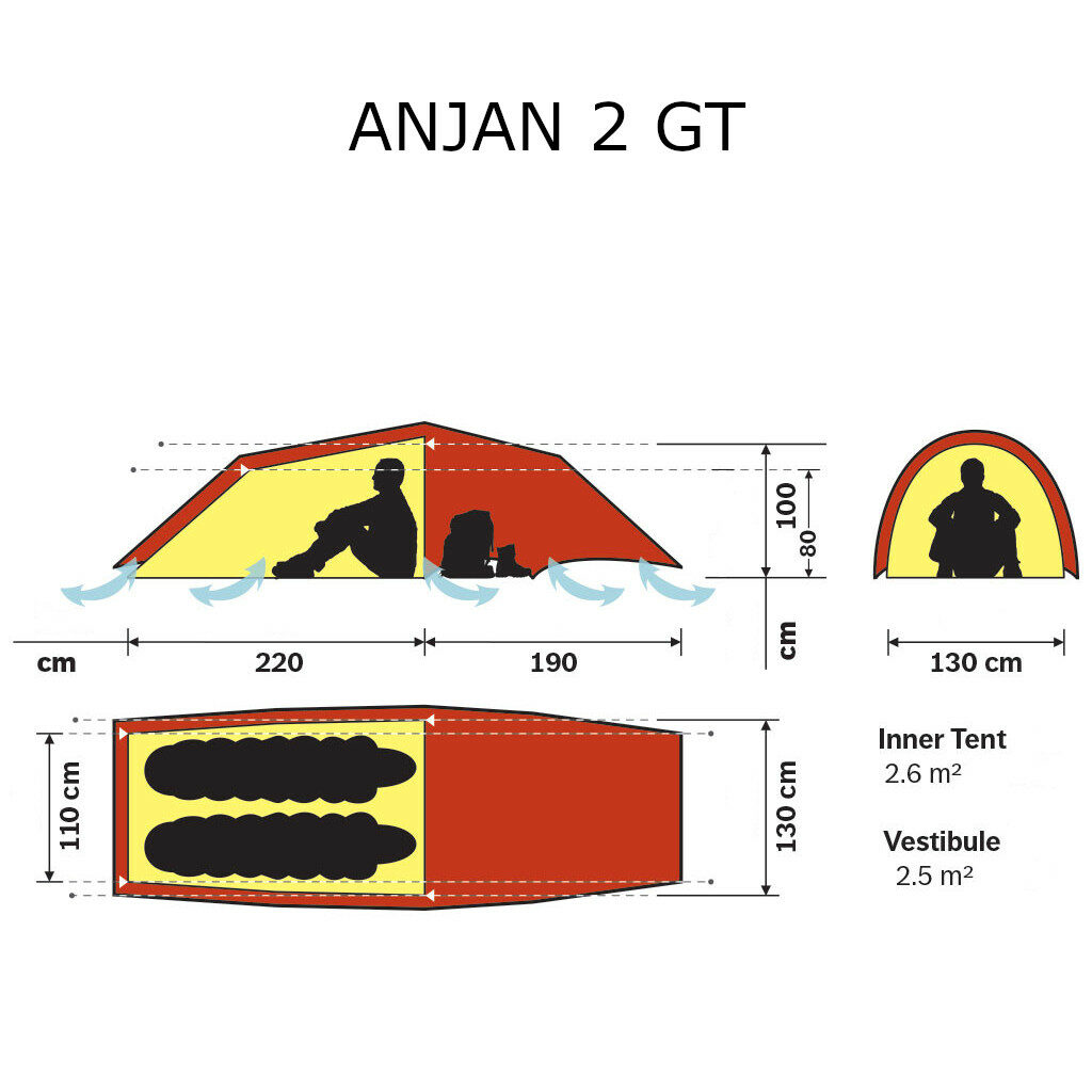 Schéma Technique tente Hilleberg ANJAN 2 GT