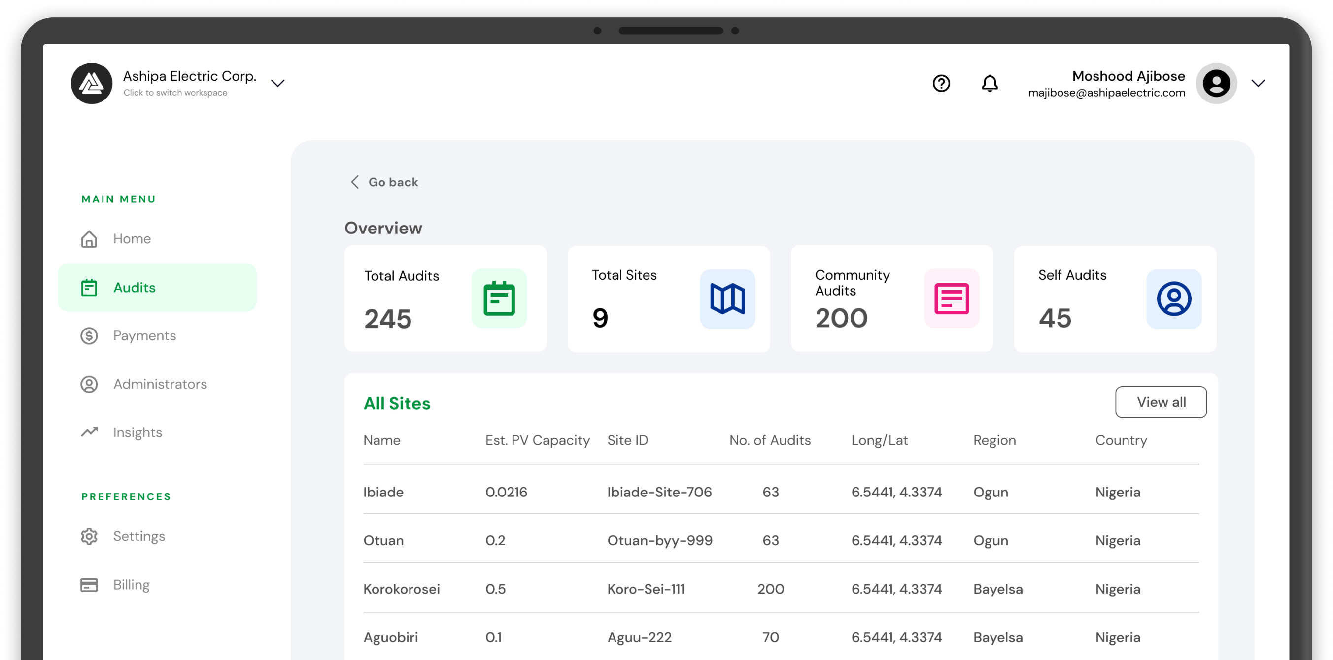 Product Console Image