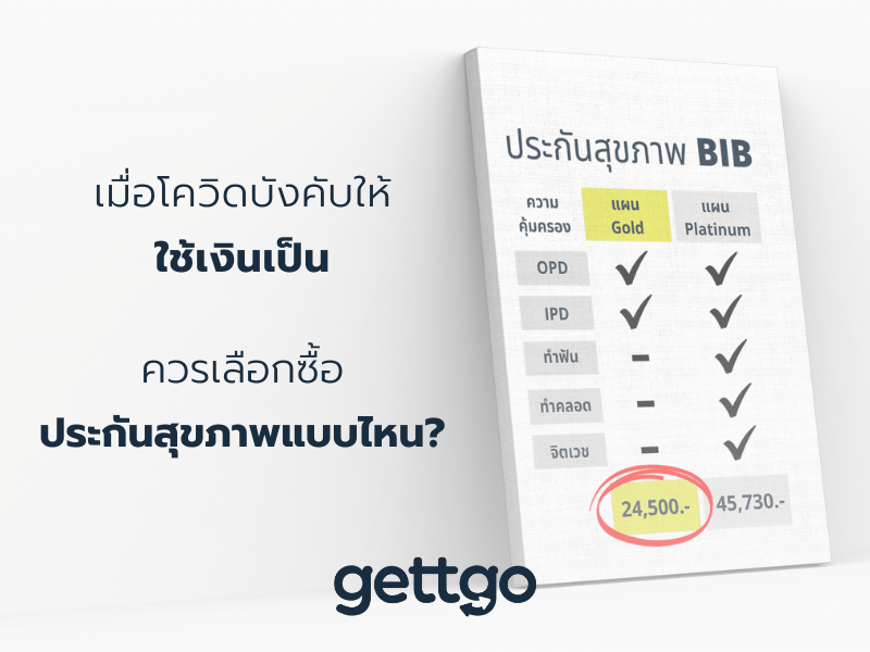 เมื่อโควิดบังคับให้ใช้เงินเป็น ควรเลือกซื้อประกันสุขภาพแบบไหน ?