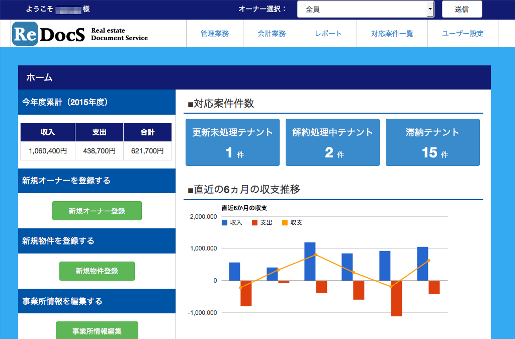 管理画面に表示