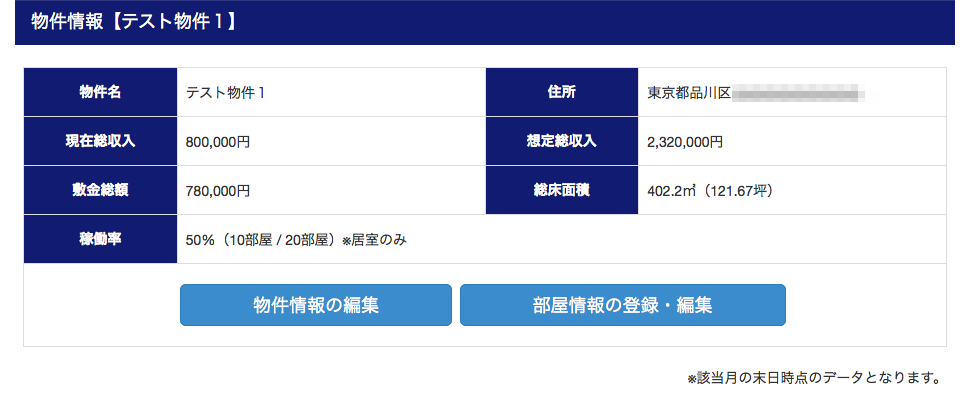 管理物件概要