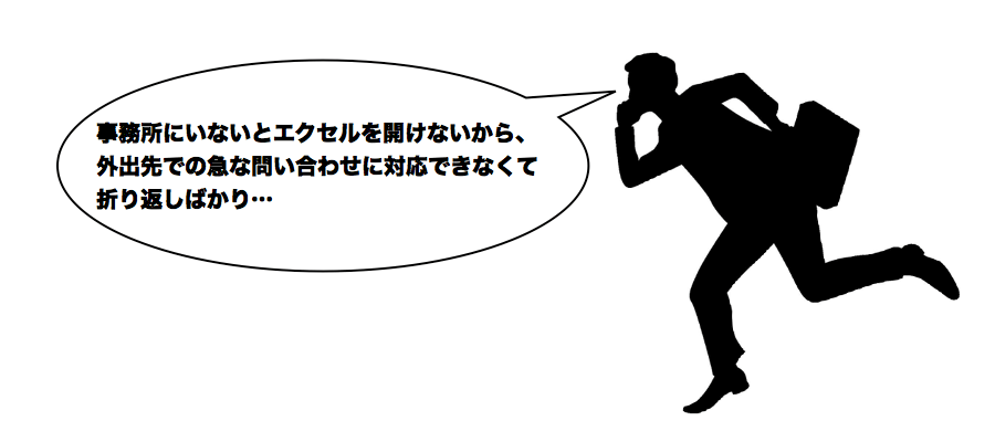 外出先での急な問い合わせに焦ってしまう