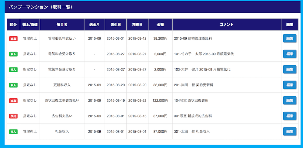 登録済みの取引一覧