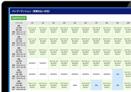 毎月の家賃入金を管理