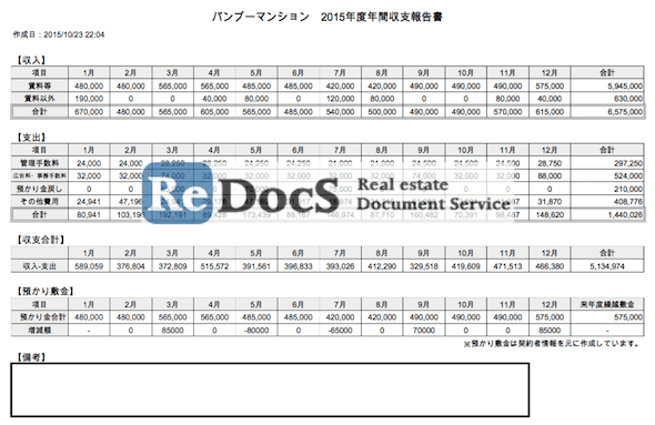 更新対象者を自動で抽出