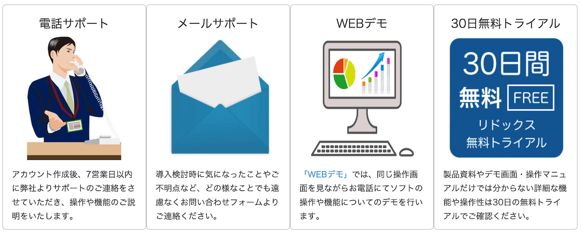 リドックスのアフターフォローの体制